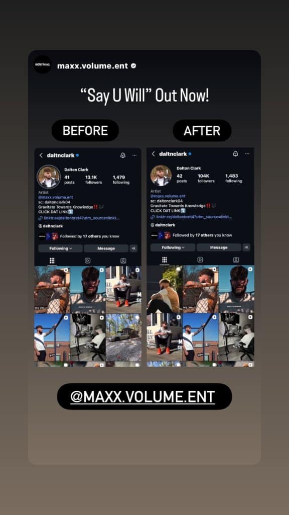 13K to 104K followers